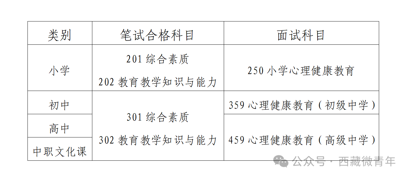 微信图片_20240402154400.png